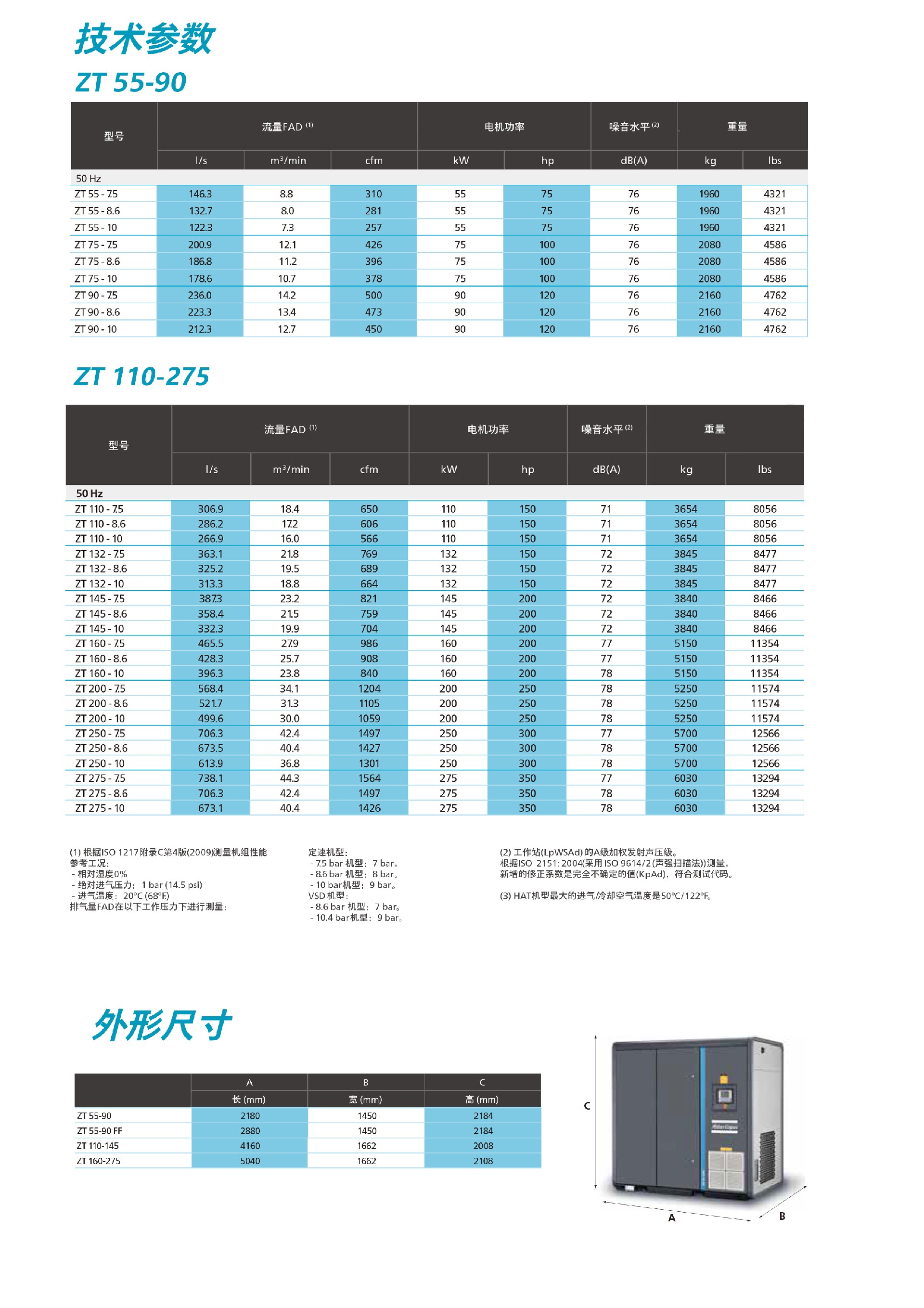 \Uploads\ZT55-275参数表.jpg